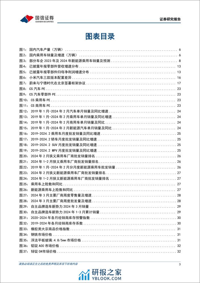 汽车行业4月投资策略暨年报一季报前瞻 - 第3页预览图