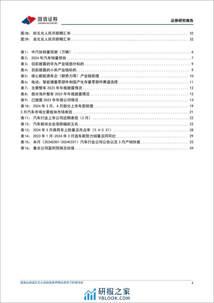 汽车行业4月投资策略暨年报一季报前瞻 - 第4页预览图