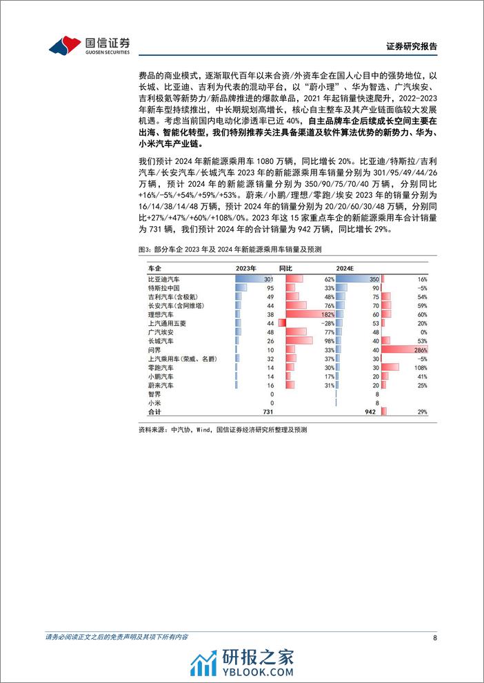 汽车行业4月投资策略暨年报一季报前瞻 - 第8页预览图