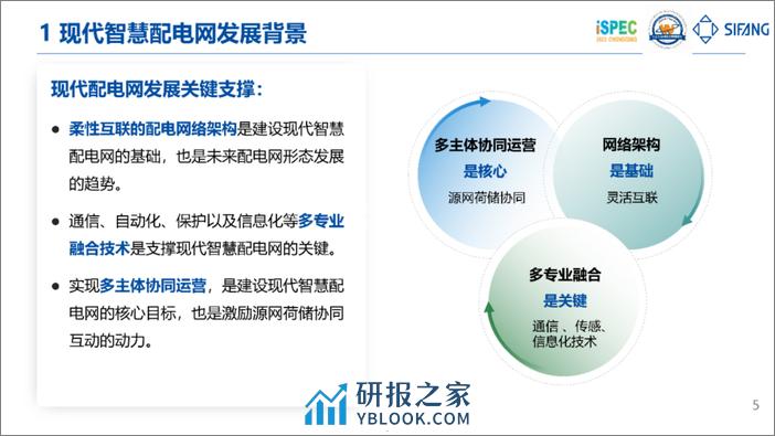 四方继保：现代智慧配电网关键技术发展探讨 - 第5页预览图