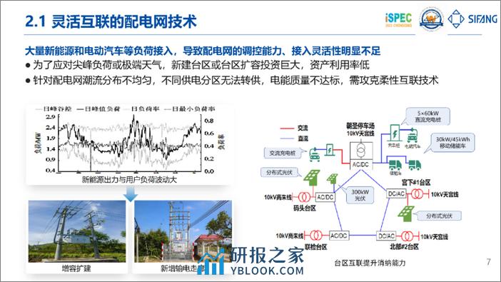 四方继保：现代智慧配电网关键技术发展探讨 - 第7页预览图