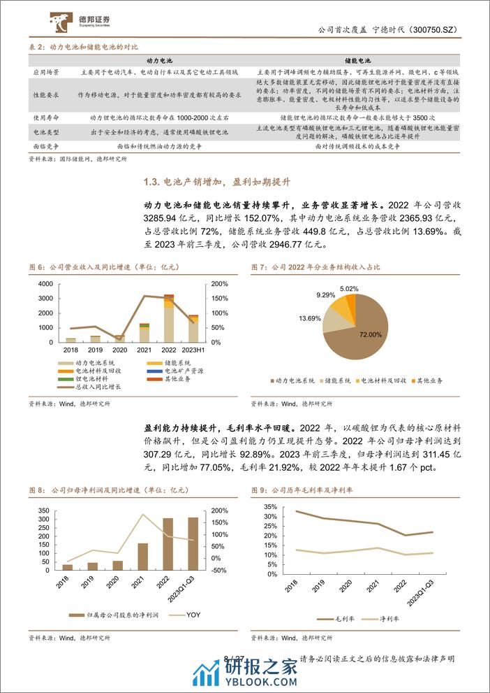 锂电龙头护城河稳固，储能第二增长极+新技术驱动-德邦证券 - 第8页预览图