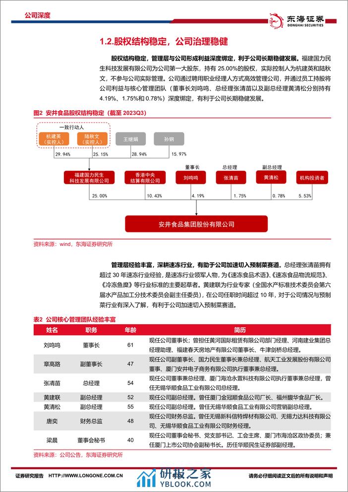 深度报告-20231227-东海证券-安井食品-603345.SH-公司深度报告_速冻食品龙头_预制菜的先行者_33页_4mb - 第8页预览图