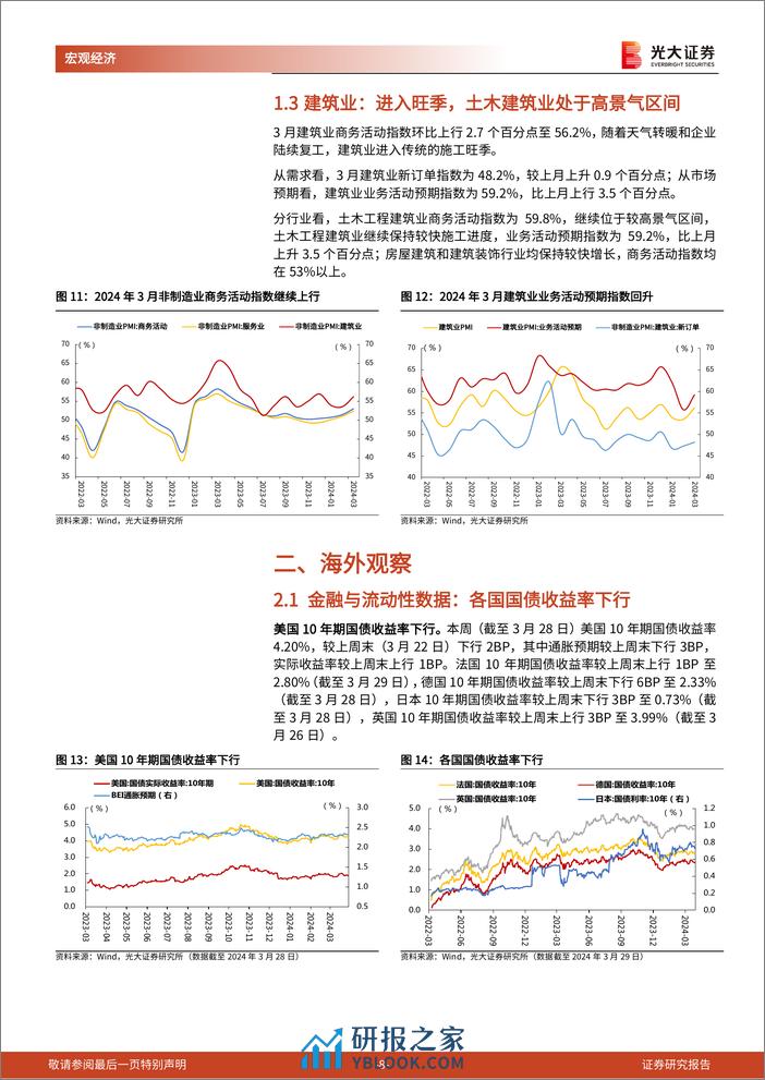 2024年3月PMI点评兼光大宏观周报：PMI全面回暖的四条线索-240331-光大证券-15页 - 第8页预览图