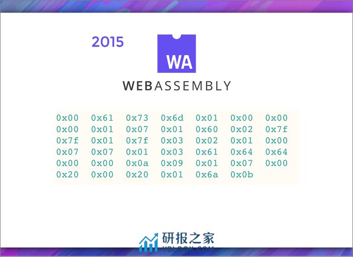 QCon北京2018-《面向未来的原生化Web开发》-郭力恒 - 第7页预览图