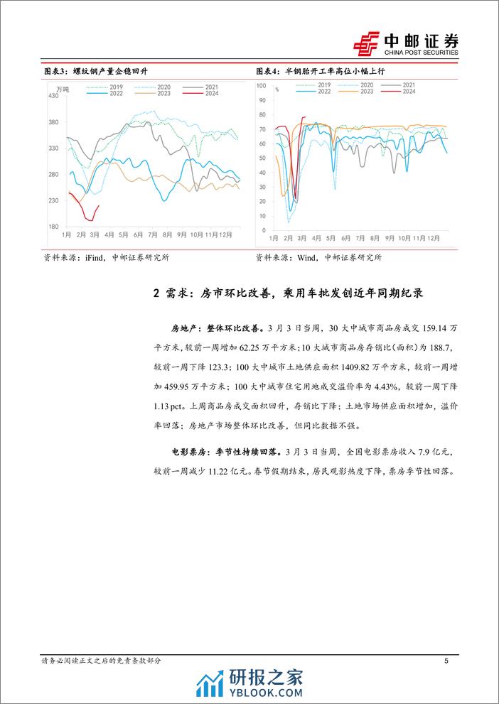 高频数据跟踪：生产回暖延续-240310-中邮证券-12页 - 第5页预览图