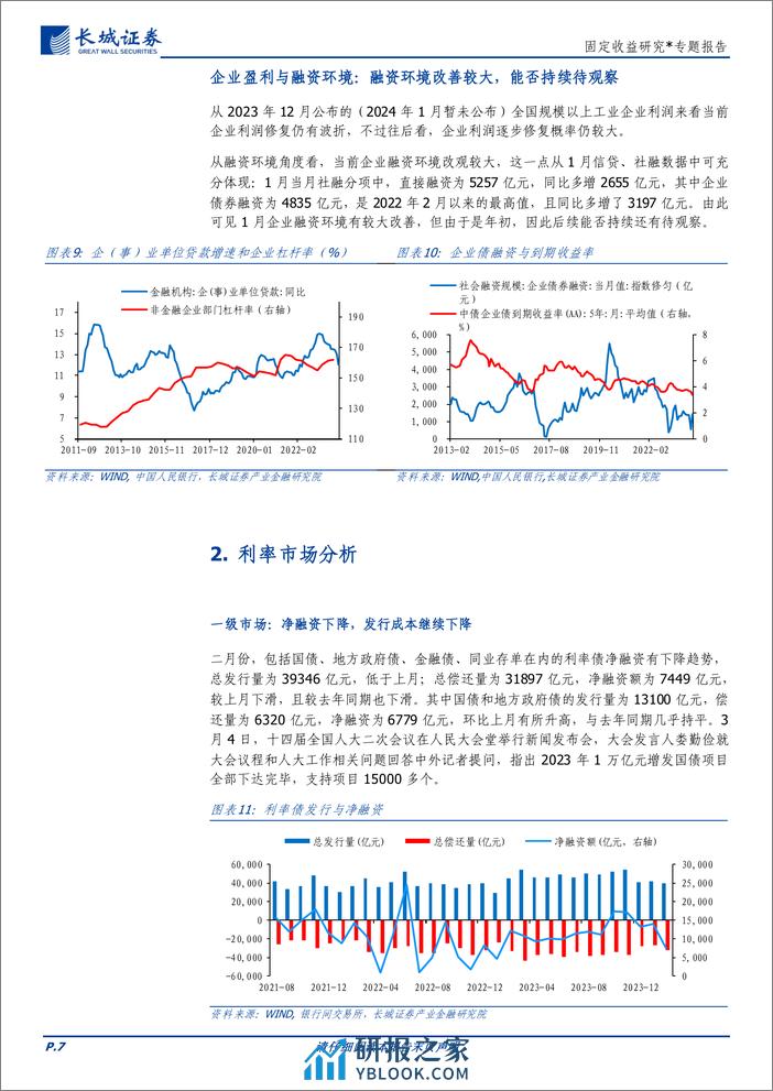 固定收益研究：两会后债牛行情还会延续吗？-240306-长城证券-14页 - 第7页预览图