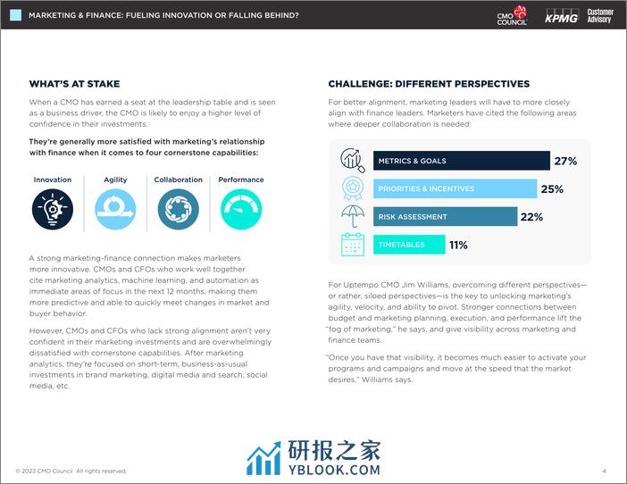 营销与财务：推动创新还是落后？（英）-20页 - 第4页预览图