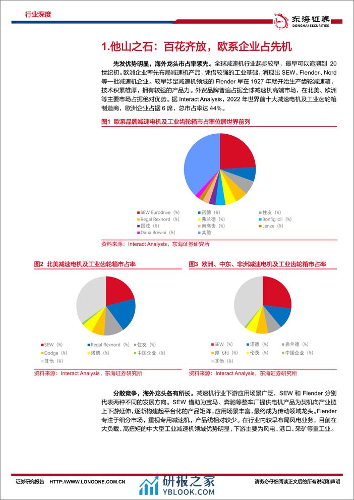 东海证券：机械设备深度-工业减速机专题（一）-国际龙头复盘-知往鉴今-百年产业焕生机 - 第4页预览图