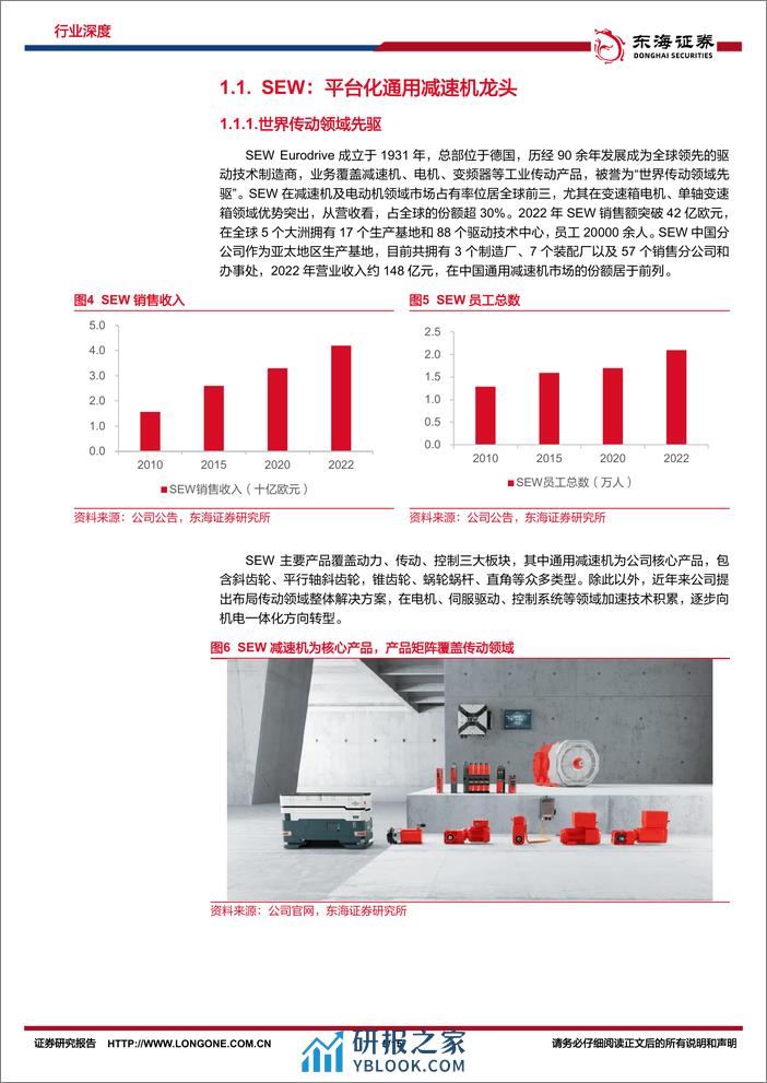 东海证券：机械设备深度-工业减速机专题（一）-国际龙头复盘-知往鉴今-百年产业焕生机 - 第5页预览图