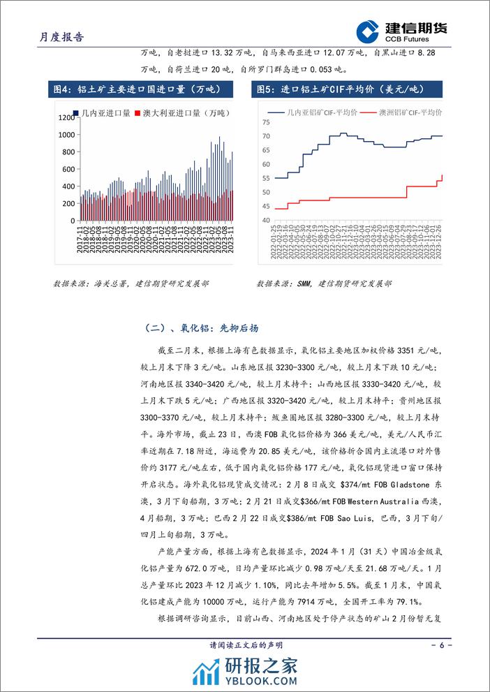 铝月报：关注三月累库峰值变化，维持低买策略-20240301-建信期货-14页 - 第6页预览图