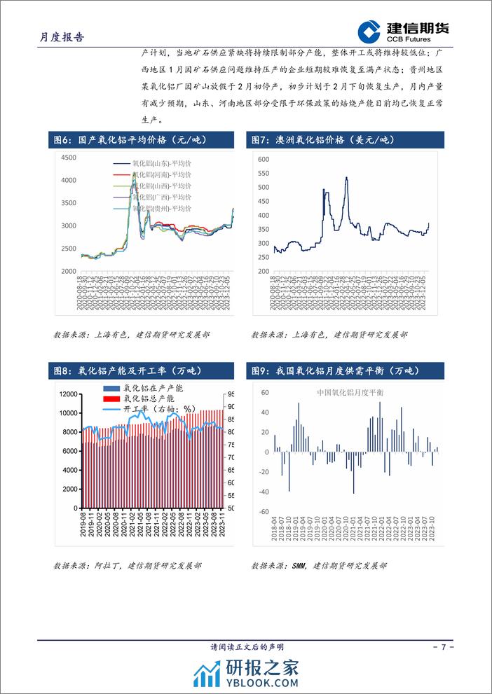 铝月报：关注三月累库峰值变化，维持低买策略-20240301-建信期货-14页 - 第7页预览图