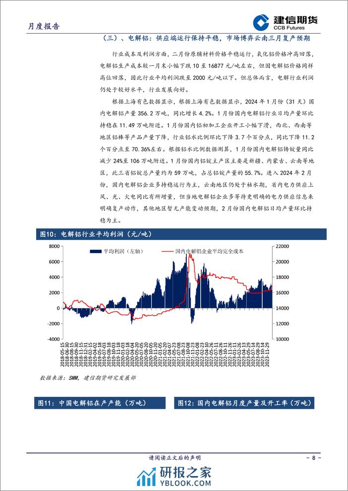 铝月报：关注三月累库峰值变化，维持低买策略-20240301-建信期货-14页 - 第8页预览图