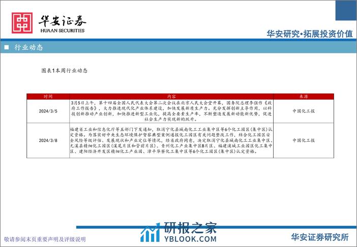 化工行业万华化学基本面周度动态跟踪：董事长两会四条建议，MDI价差保持稳定-240311-华安证券-32页 - 第5页预览图