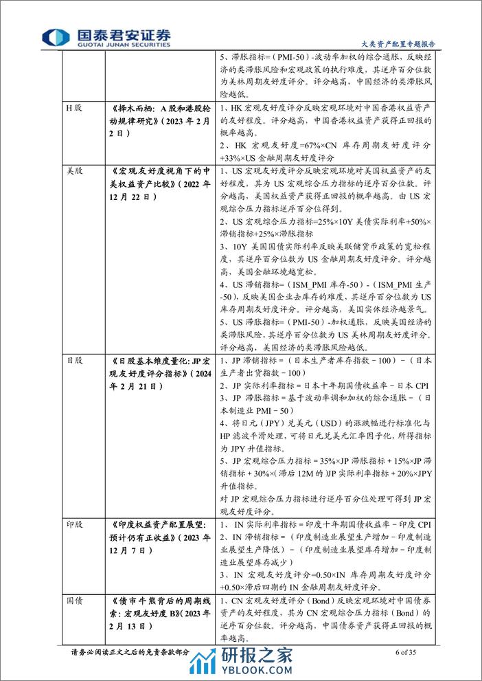 主被动结合的大类资产配置新思路：从宏观友好度评分到BL模型观点矩阵-240311-国泰君安-35页 - 第6页预览图