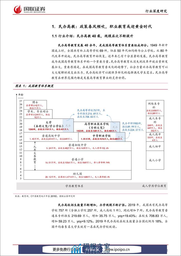 20210827-国联证券-民办高教：职业教育或迎黄金时代，内生外延驱动快速成长 - 第7页预览图