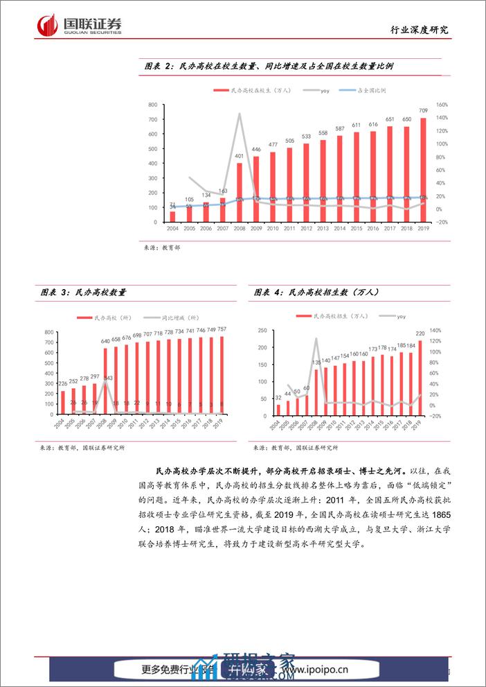 20210827-国联证券-民办高教：职业教育或迎黄金时代，内生外延驱动快速成长 - 第8页预览图