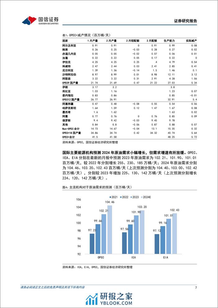 油气行业2024年3月月报：供给端持续收紧，国际油价创年内新高-240402-国信证券-24页 - 第7页预览图