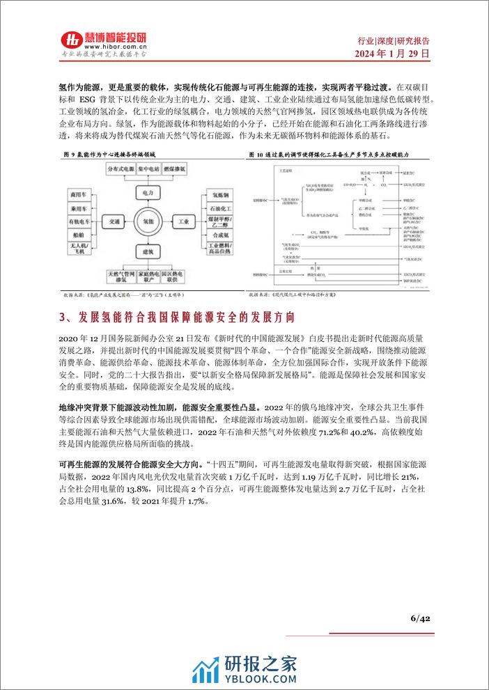 绿氢行业深度：驱动因素、行业现状、产业链及相关公司深度梳理 - 第6页预览图