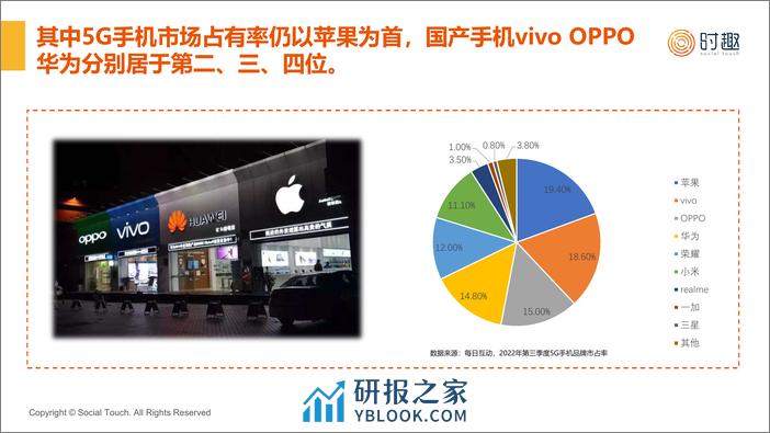 【时趣】2024手机行业及营销趋势报告-18页 - 第5页预览图