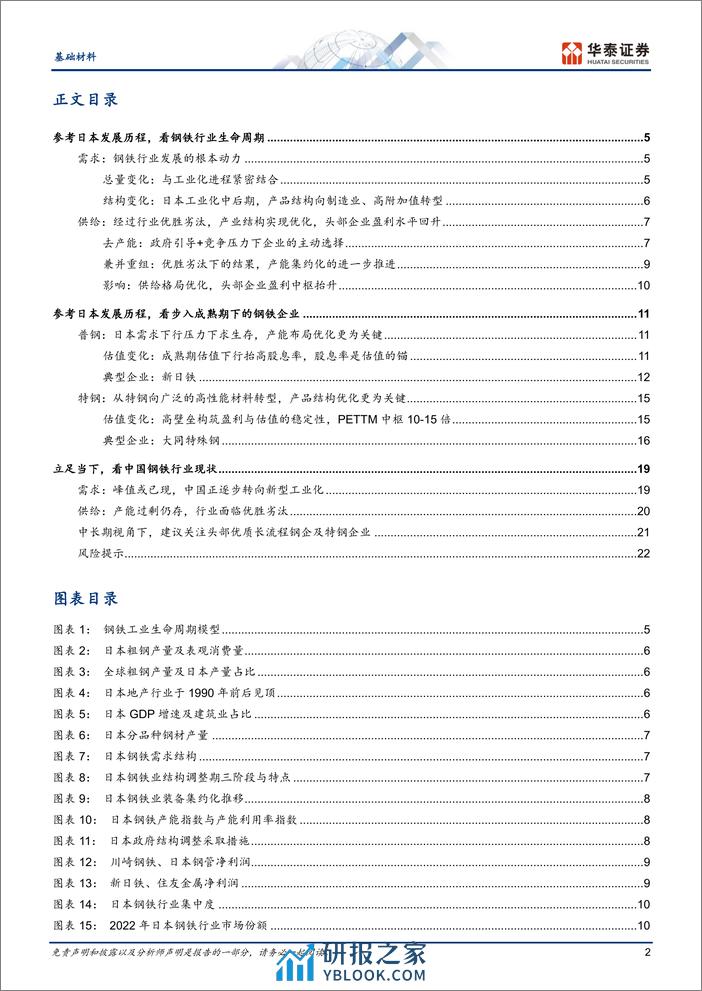 基础材料行业专题研究：日本钢铁行业发展历程及启示-240325-华泰证券-25页 - 第2页预览图