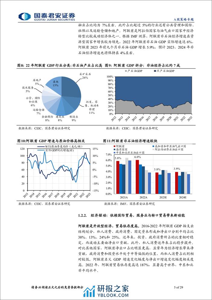 中东淘金新兴市场投资研究系列二，阿联酋：中东商贸中枢，海湾开放门户-240322-国泰君安-29页 - 第5页预览图