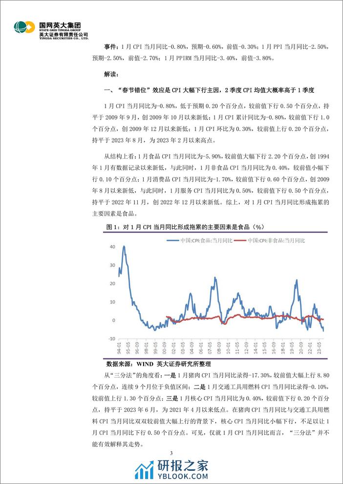 1月通胀数据解读：2季度CPI均值大概率高于1季度，2024年PPI大幅上行概率较低-20240221-英大证券-11页 - 第3页预览图