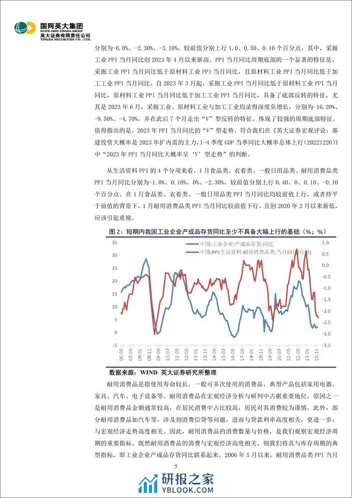 1月通胀数据解读：2季度CPI均值大概率高于1季度，2024年PPI大幅上行概率较低-20240221-英大证券-11页 - 第5页预览图