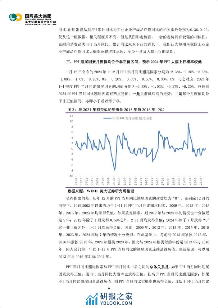 1月通胀数据解读：2季度CPI均值大概率高于1季度，2024年PPI大幅上行概率较低-20240221-英大证券-11页 - 第6页预览图