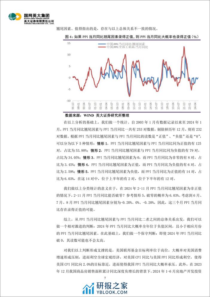 1月通胀数据解读：2季度CPI均值大概率高于1季度，2024年PPI大幅上行概率较低-20240221-英大证券-11页 - 第7页预览图