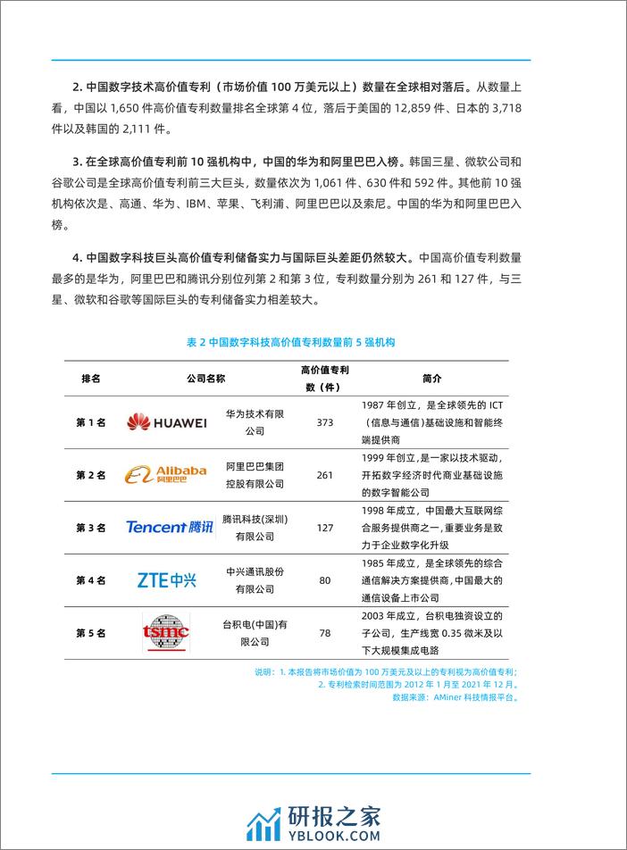 2023-全球数字科技发展研究报告——全球科研实力对比 - 第7页预览图