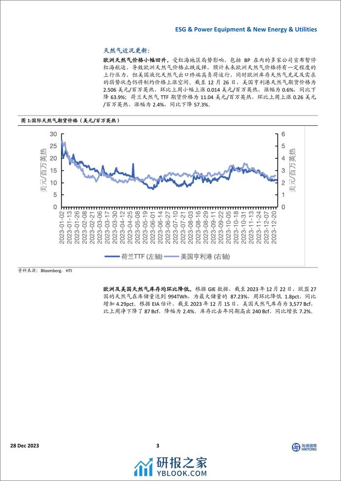 欧美能源市场跟踪周报：欧洲天然气期货价格回升，美国大储11月装机环比回升-海通国际 - 第3页预览图