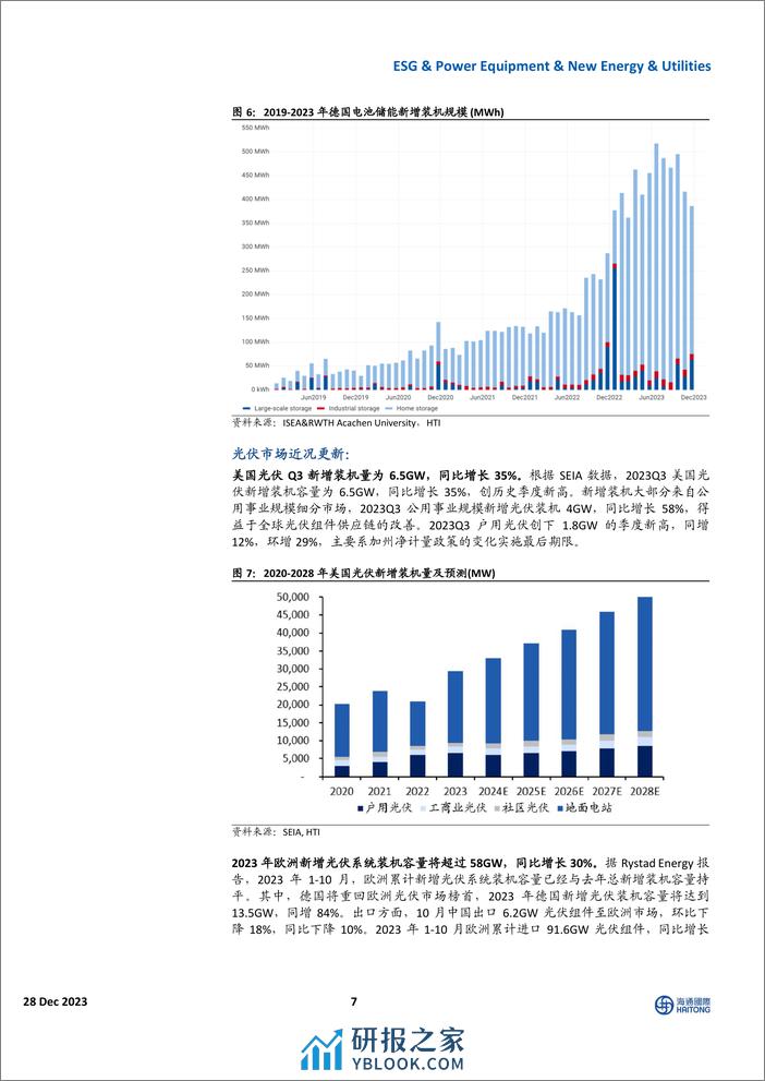 欧美能源市场跟踪周报：欧洲天然气期货价格回升，美国大储11月装机环比回升-海通国际 - 第7页预览图