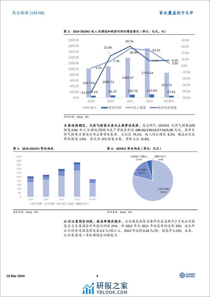 昆仑能源(0135.HK)首次覆盖：聚焦天然气销售业务，经营业绩持续稳定-240310-海通国际-19页 - 第4页预览图