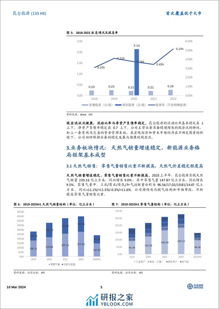 昆仑能源(0135.HK)首次覆盖：聚焦天然气销售业务，经营业绩持续稳定-240310-海通国际-19页 - 第5页预览图