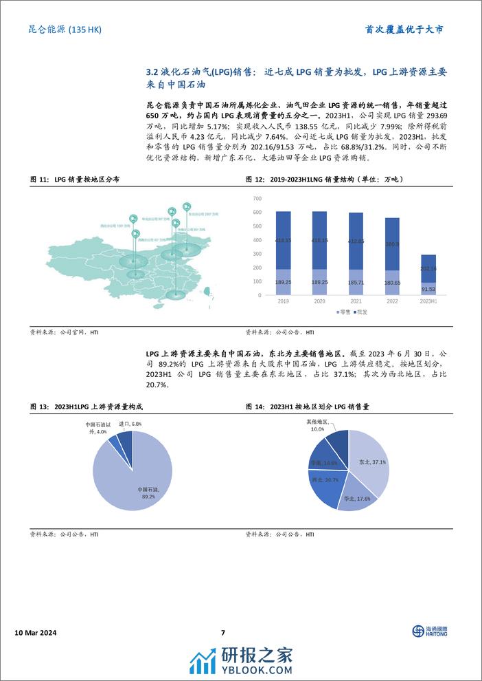 昆仑能源(0135.HK)首次覆盖：聚焦天然气销售业务，经营业绩持续稳定-240310-海通国际-19页 - 第7页预览图