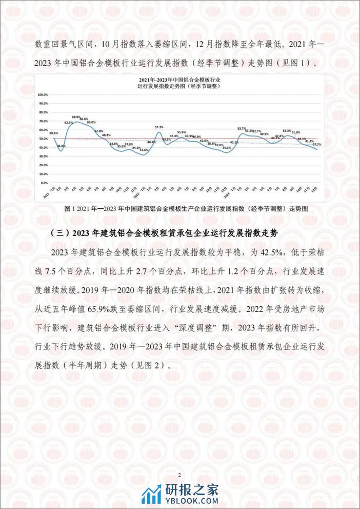 2023年度中国建筑铝合金模板行业发展报告-中国基建物资租赁承包协会 - 第8页预览图