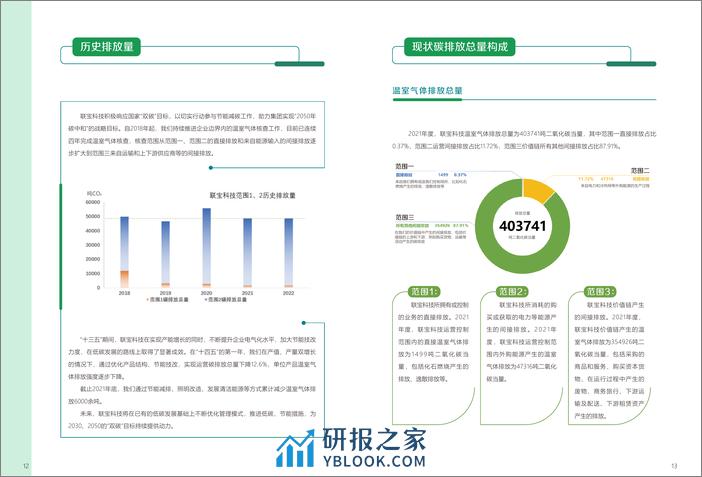 双碳行动计划-联宝科技 - 第8页预览图