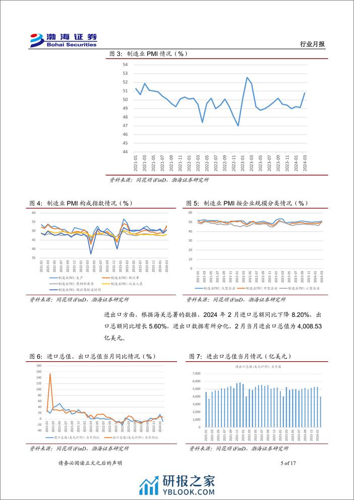 机械设备行业4月月报：3月制造业PMI为50.8%25，制造业景气回升-240402-渤海证券-17页 - 第5页预览图