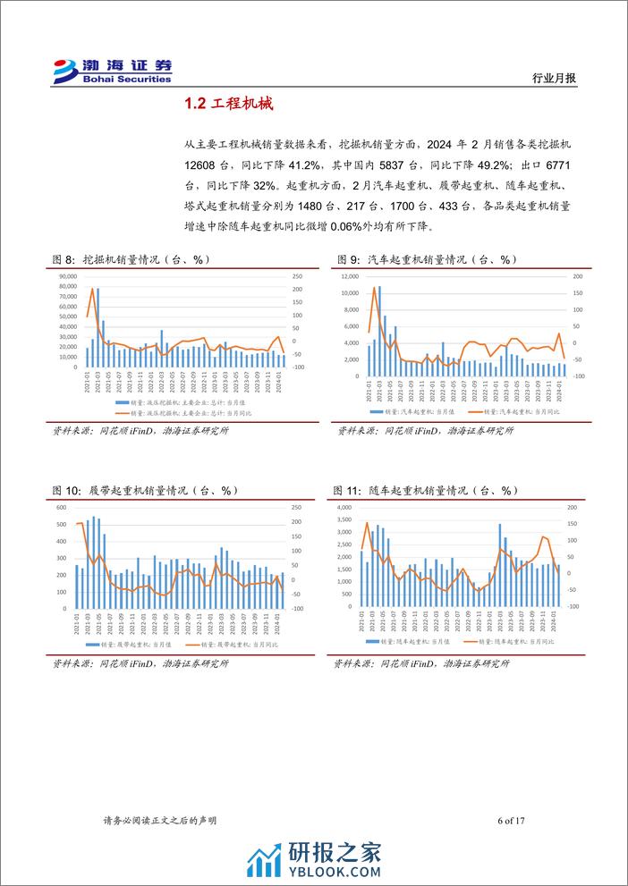 机械设备行业4月月报：3月制造业PMI为50.8%25，制造业景气回升-240402-渤海证券-17页 - 第6页预览图