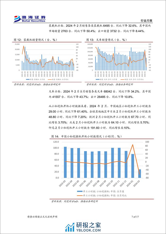 机械设备行业4月月报：3月制造业PMI为50.8%25，制造业景气回升-240402-渤海证券-17页 - 第7页预览图