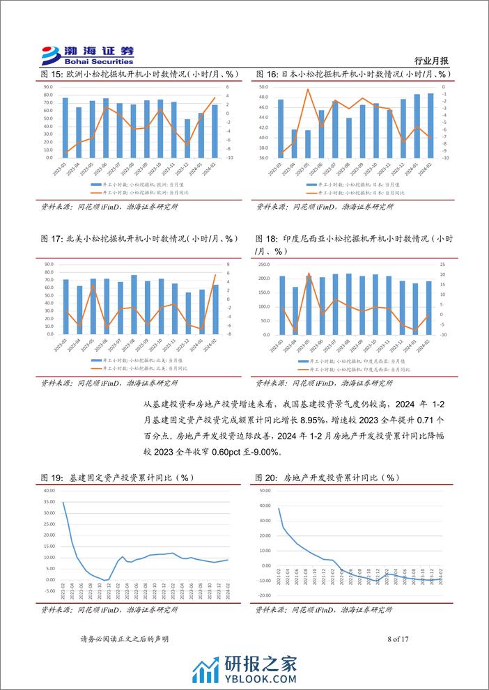 机械设备行业4月月报：3月制造业PMI为50.8%25，制造业景气回升-240402-渤海证券-17页 - 第8页预览图