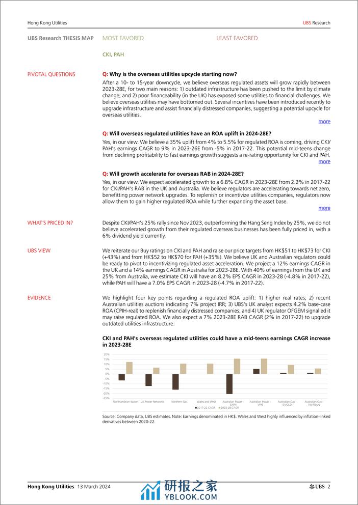 UBS Equities-APAC Focus Hong Kong Utilities _Turning point for overseas ...-107014489 - 第2页预览图