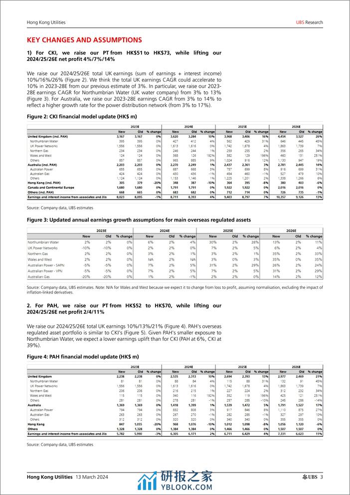 UBS Equities-APAC Focus Hong Kong Utilities _Turning point for overseas ...-107014489 - 第3页预览图