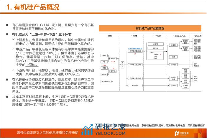 基础化工行业专题研究：行业基本面情况跟踪 - 第3页预览图