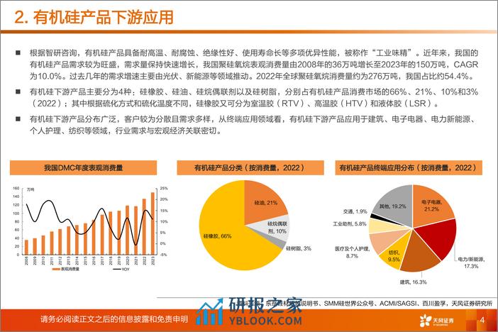 基础化工行业专题研究：行业基本面情况跟踪 - 第4页预览图