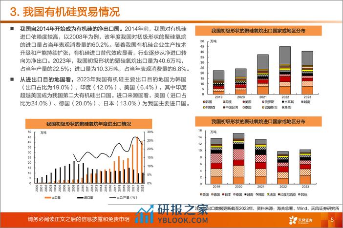 基础化工行业专题研究：行业基本面情况跟踪 - 第5页预览图