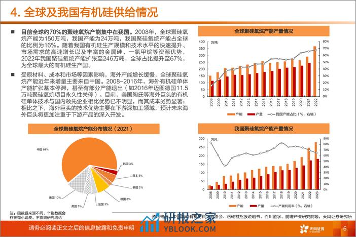 基础化工行业专题研究：行业基本面情况跟踪 - 第6页预览图