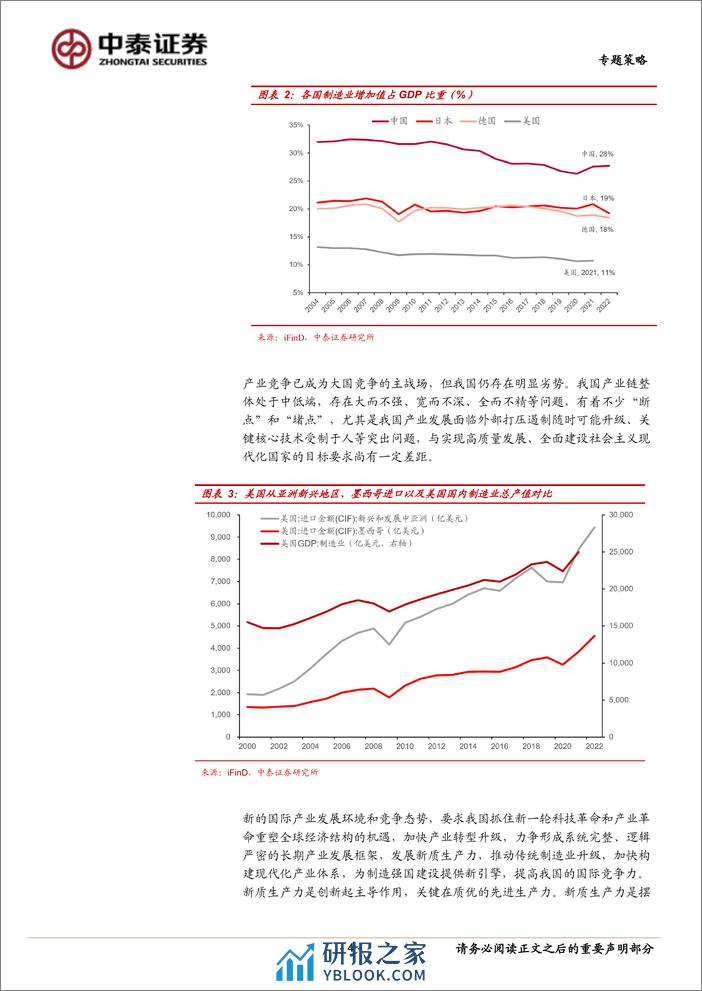 “新质生产力”有哪些投资机遇？-240402-中泰证券-11页 - 第4页预览图