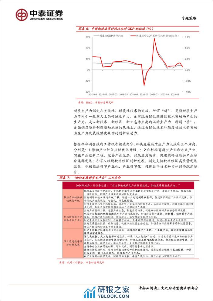 “新质生产力”有哪些投资机遇？-240402-中泰证券-11页 - 第7页预览图